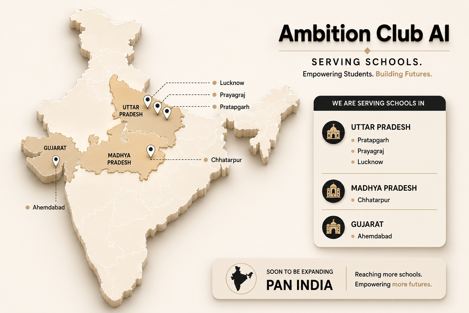 India Map